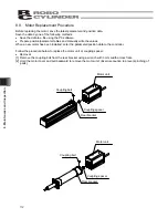 Предварительный просмотр 122 страницы IAI ERC2 Operation Manuals