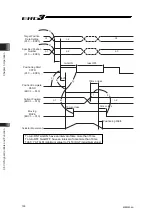 Preview for 138 page of IAI ERC3 Instruction Manual