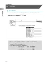 Предварительный просмотр 48 страницы IAI EYECYLINDER EC-B6 Series Instruction Manual