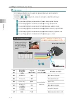 Предварительный просмотр 74 страницы IAI EYECYLINDER EC-B6 Series Instruction Manual