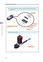 Предварительный просмотр 170 страницы IAI EYECYLINDER EC-B6 Series Instruction Manual