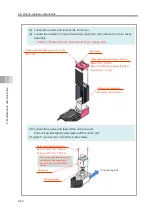 Предварительный просмотр 178 страницы IAI EYECYLINDER EC-B6 Series Instruction Manual