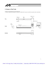 Preview for 12 page of IAI FS Operating Manual