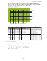 Preview for 36 page of IAI GO-2400C-USB User Manual