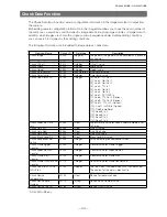 Preview for 44 page of IAI GO-2400C-USB User Manual