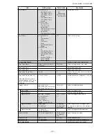 Preview for 47 page of IAI GO-2400C-USB User Manual