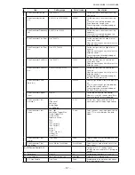 Preview for 51 page of IAI GO-2400C-USB User Manual