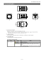 Preview for 8 page of IAI GO-5100C-USB User Manual