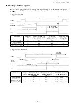 Preview for 28 page of IAI GO-5100C-USB User Manual