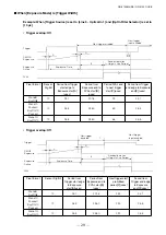 Preview for 29 page of IAI GO-5100C-USB User Manual