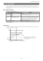 Preview for 31 page of IAI GO-5100C-USB User Manual