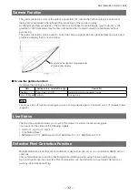 Preview for 32 page of IAI GO-5100C-USB User Manual