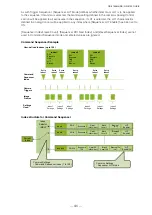 Preview for 41 page of IAI GO-5100C-USB User Manual