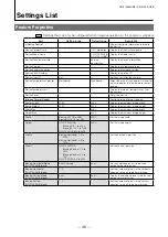 Preview for 48 page of IAI GO-5100C-USB User Manual