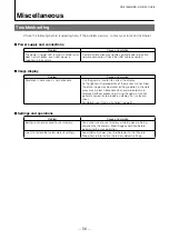 Preview for 56 page of IAI GO-5100C-USB User Manual