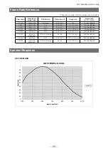 Preview for 59 page of IAI GO-5100C-USB User Manual