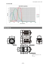 Preview for 60 page of IAI GO-5100C-USB User Manual