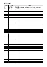 Preview for 63 page of IAI GO-5100C-USB User Manual