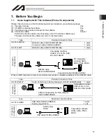 Preview for 23 page of IAI IA-101-TT-USB Operation Manual