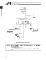 Preview for 56 page of IAI IA-101-TT-USB Operation Manual