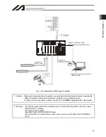 Preview for 59 page of IAI IA-101-TT-USB Operation Manual