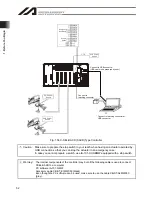 Preview for 60 page of IAI IA-101-TT-USB Operation Manual