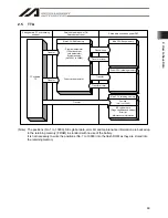 Preview for 77 page of IAI IA-101-TT-USB Operation Manual