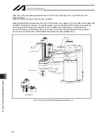 Preview for 352 page of IAI IA-101-TT-USB Operation Manual