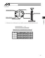 Предварительный просмотр 45 страницы IAI IS Cast SSPDACR Operating Manual