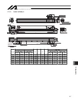 Предварительный просмотр 105 страницы IAI IS Cast SSPDACR Operating Manual