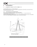 Предварительный просмотр 16 страницы IAI IX Series Operation Manual