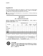 Preview for 3 page of IAI LQ-401CL User Manual