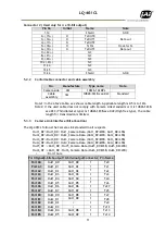 Preview for 12 page of IAI LQ-401CL User Manual