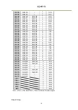 Preview for 13 page of IAI LQ-401CL User Manual