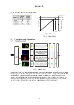 Preview for 15 page of IAI LQ-401CL User Manual