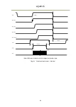 Preview for 35 page of IAI LQ-401CL User Manual