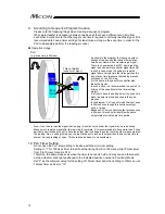 Предварительный просмотр 20 страницы IAI MCON-C Instruction Manual