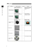 Предварительный просмотр 30 страницы IAI MCON-C Instruction Manual