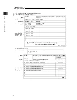 Предварительный просмотр 32 страницы IAI MCON-C Instruction Manual