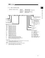 Предварительный просмотр 33 страницы IAI MCON-C Instruction Manual