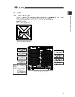 Предварительный просмотр 43 страницы IAI MCON-C Instruction Manual