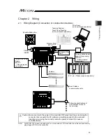 Предварительный просмотр 49 страницы IAI MCON-C Instruction Manual