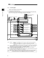 Предварительный просмотр 50 страницы IAI MCON-C Instruction Manual