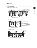 Предварительный просмотр 55 страницы IAI MCON-C Instruction Manual