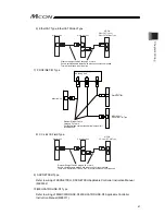 Предварительный просмотр 57 страницы IAI MCON-C Instruction Manual