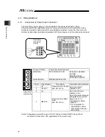 Предварительный просмотр 58 страницы IAI MCON-C Instruction Manual