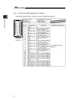 Предварительный просмотр 64 страницы IAI MCON-C Instruction Manual