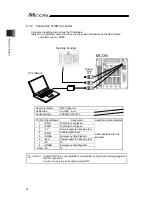 Предварительный просмотр 66 страницы IAI MCON-C Instruction Manual