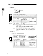 Предварительный просмотр 70 страницы IAI MCON-C Instruction Manual