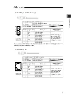 Предварительный просмотр 71 страницы IAI MCON-C Instruction Manual